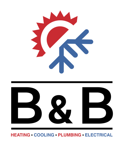 Air Concepts of Middle Georgia Logo